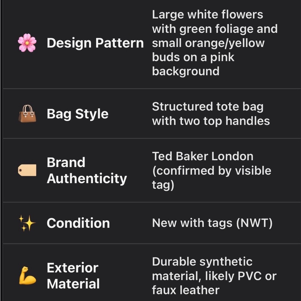 Ted Baker London Blush Floral Tote - Picture 7 of 12